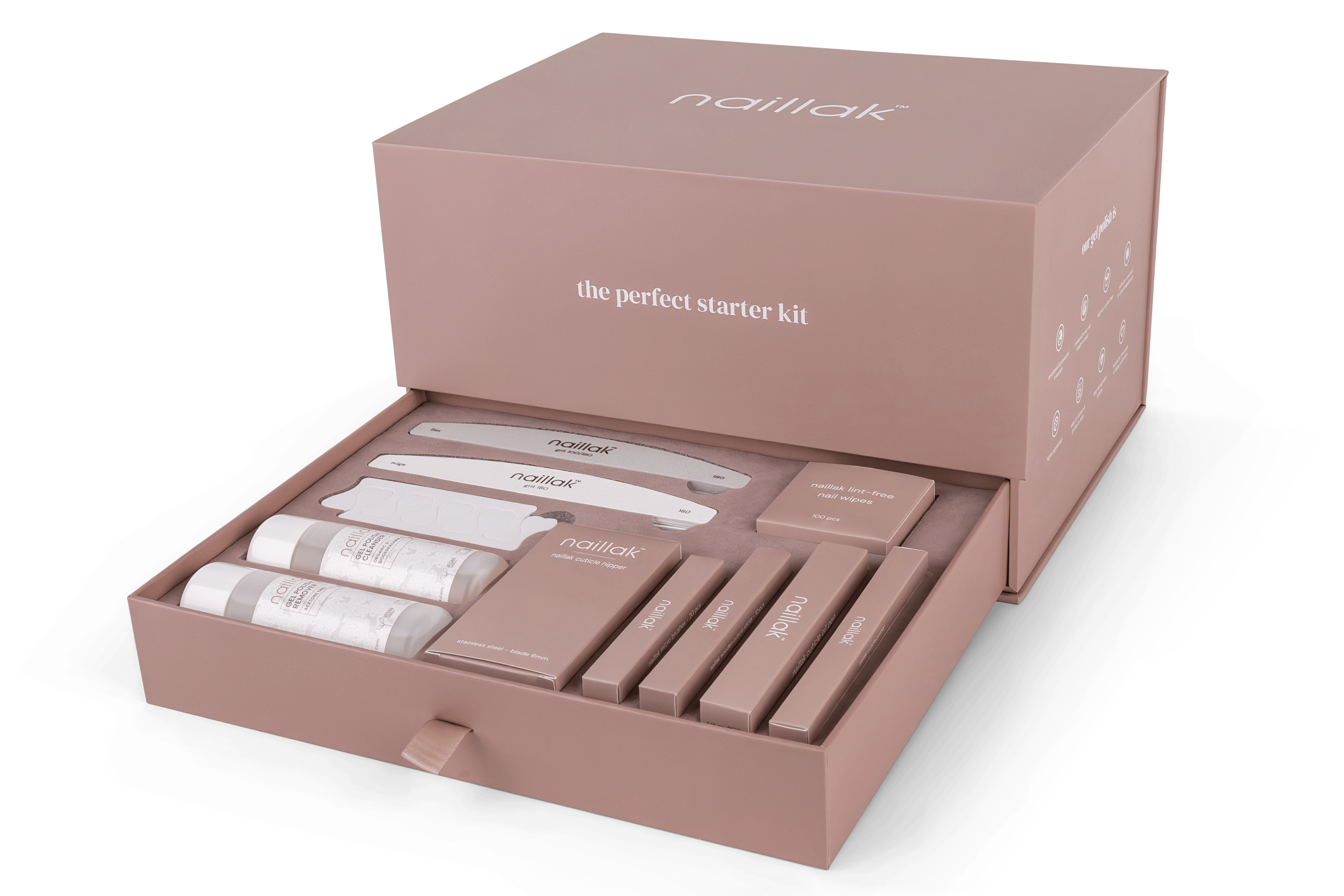 The Perfect Starter Kit - Naillak.dk