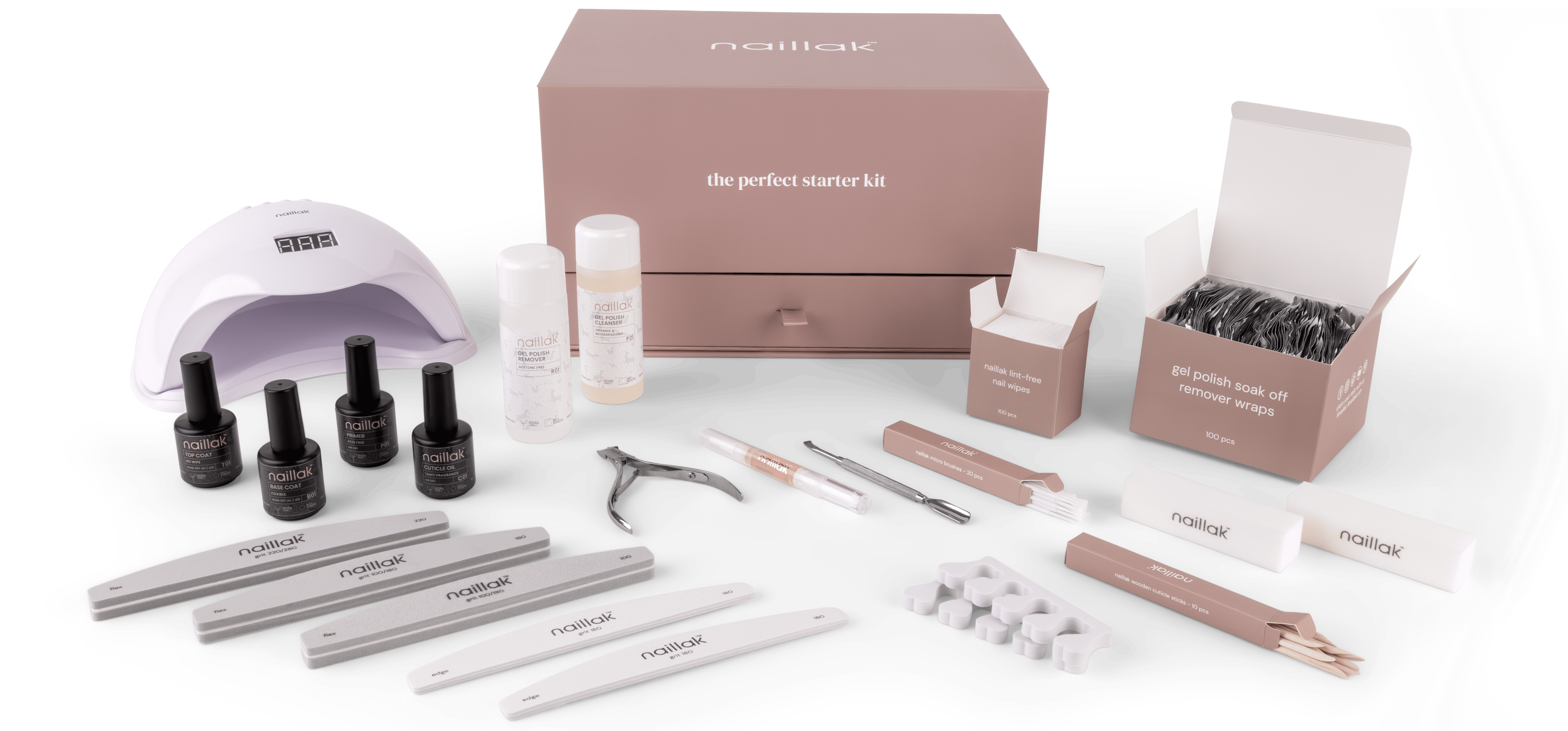 The Perfect Starter Kit - Naillak.dk